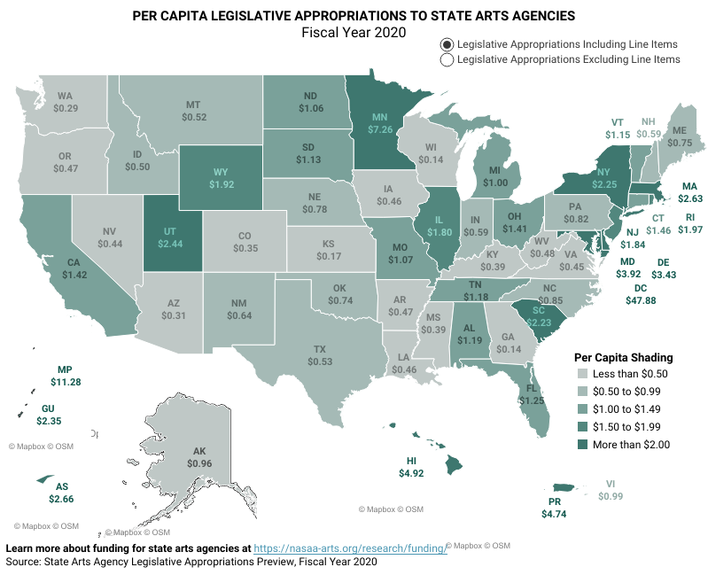 State Arts Agency Legislative Appropriations Preview, Fiscal Year 2020. Source: NASAA