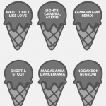 An illustration of gray-and-black ice cream cones with names like “Lights, Camera, Akron!” and “Macadamia Dancemania.”