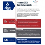 A screenshot of part of the Summer 2021 Legislative Update document